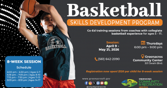 Basketball Skills Development Camp Spotlight 